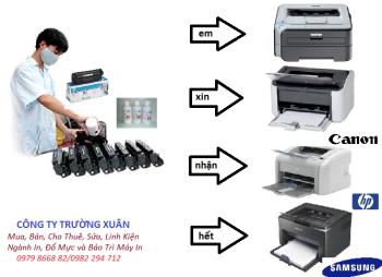 Đổ mực máy in tại Thanh Xuân